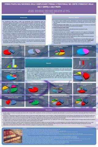 grafico comparativo sull'incidenza delle complicanze ostetriche in base alle diverse tecniche di assistenza