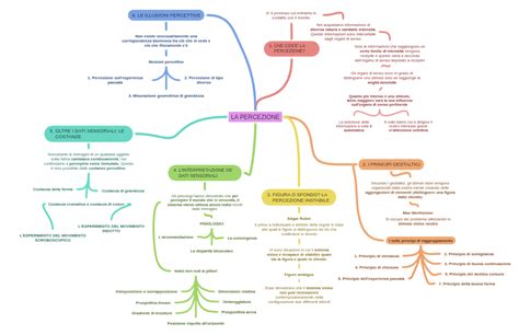 infografica che compara il valore e la percezione del cristallo Swarovski rispetto ad altri materiali decorativi comuni