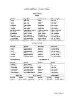 Schema dei modi e tempi verbali