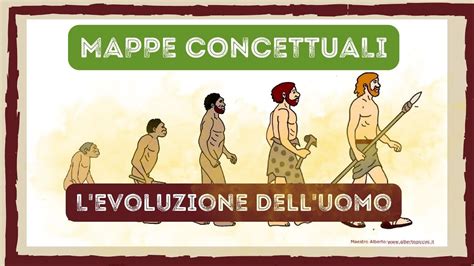 infografica che illustra l'evoluzione storica dei monili sonori nelle diverse culture