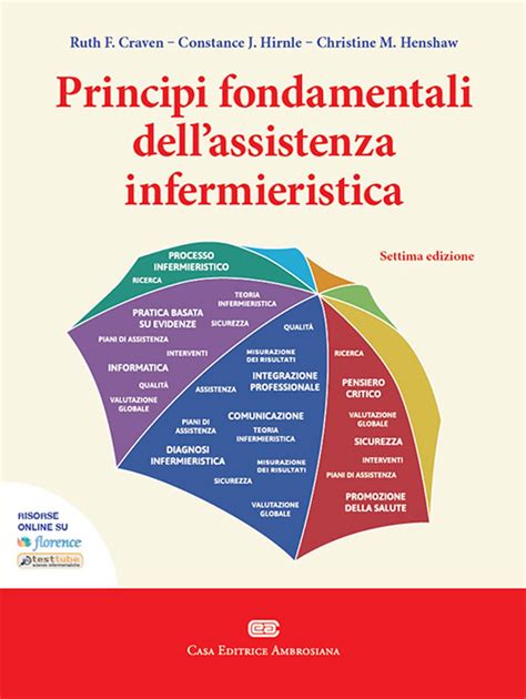 Principi fondamentali dell'inseminazione artificiale