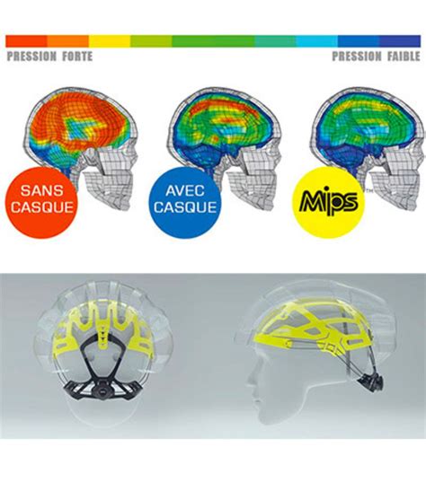 Casco da ciclismo con sistema MIPS e sensore ANGI