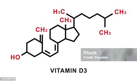 Struttura molecolare della Vitamina D e suoi metaboliti attivi