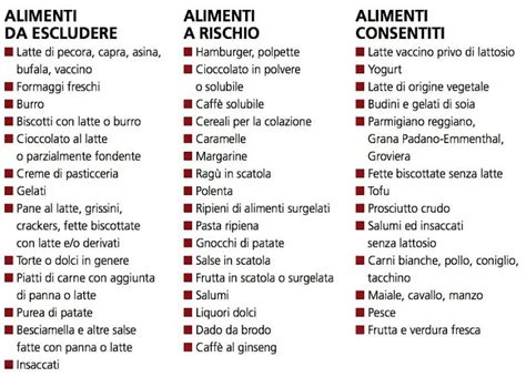Lista di alimenti da evitare per i neonati