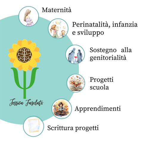 Maternità e infanzia: un percorso di accompagnamento e supporto