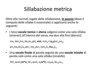 Diagramma della sillabazione della parola Bimba