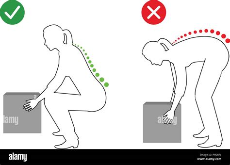 illustrazione di una corretta postura ergonomica al fasciatoio domestico