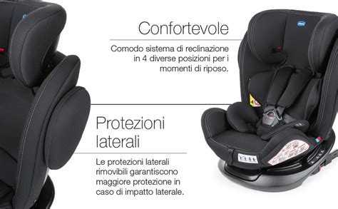 Schema delle posizioni reclinabili del seggiolino auto