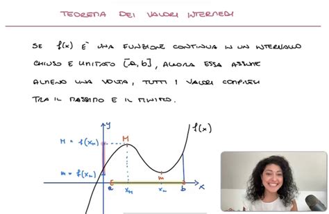 Grafico dei valori MoM nel Bi-test