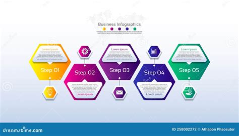 Infografica Componenti Trilogy System