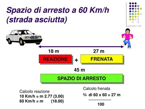 infografica sui tempi di frenata in base alla velocità e al tipo di veicolo