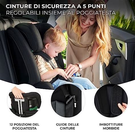 Schema di regolazione cinture e poggiatesta