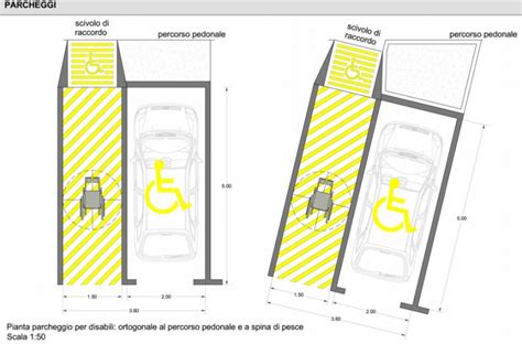 Schema tecnico per l'accessibilità dei disabili in garage e parcheggi