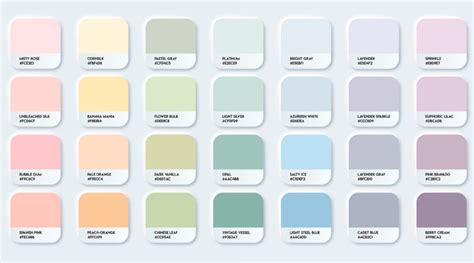 Schema dei colori pastello più utilizzati per i battesimi