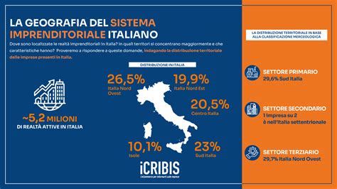 infografica che mostra la distribuzione geografica del nome Max in Italia