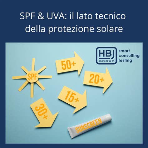 diagramma comparativo dell'efficacia di diversi tipi di protezione solare