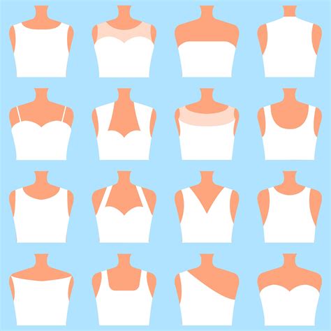 Infografica che mostra i diversi tipi di scollature per jumpsuit in base alla corporatura