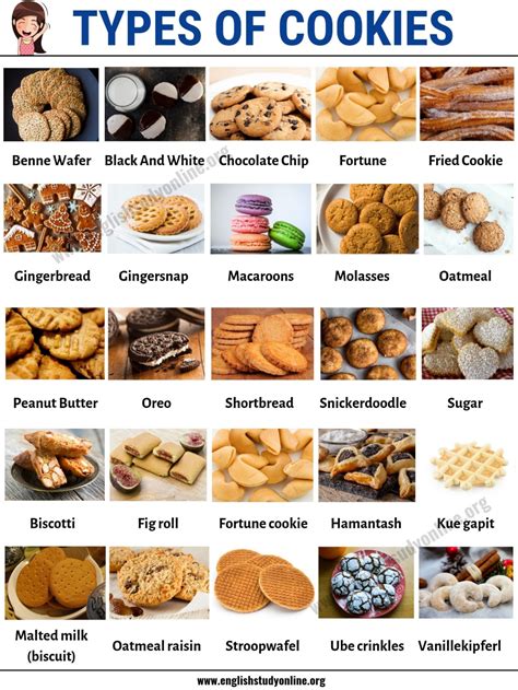 Cookie types infographic
