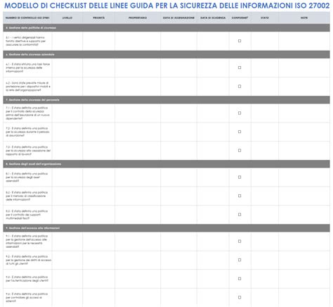 Checklist per la sicurezza delle culle per neonati