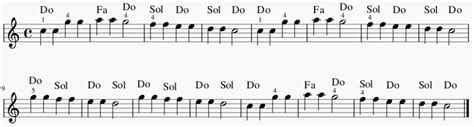 Infografica che mostra il percorso di un brano musicale dall'idea creativa alla distribuzione digitale tramite piattaforme di gestione contenuti.