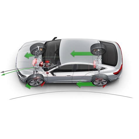 Sistemi avanzati di assistenza alla guida (ADAS) della Citroën C5 X
