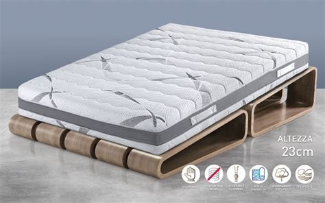 schema dimensioni materassi mondo convenienza