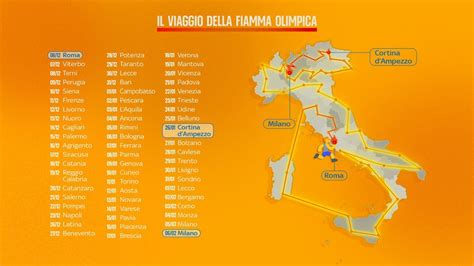 Mappa percorso trasferimento medico dalla Calabria a Roma