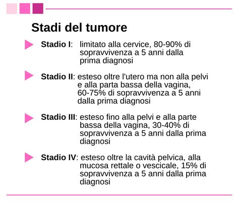 Stadiazione del tumore ovarico