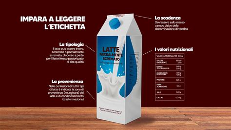 Etichette di latte in polvere con istruzioni di preparazione