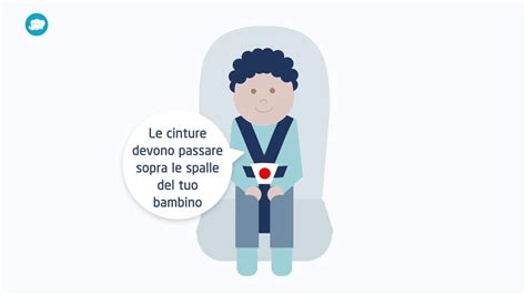 Bambino correttamente allacciato nel seggiolino