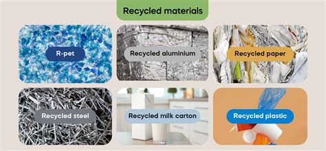 infografica che mostra la composizione dei materiali riciclati nelle suole Air