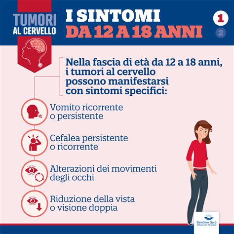 Sintomi dell'acetonemia in un bambino