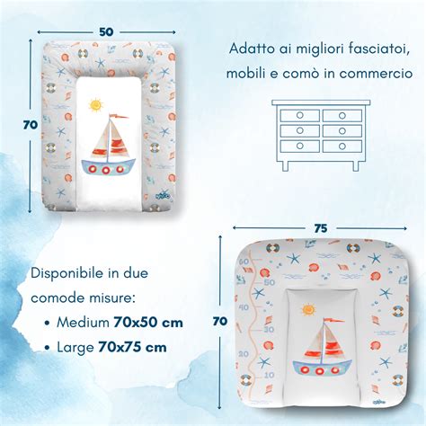 infografica che mostra i passaggi per la pulizia corretta del materassino fasciatoio