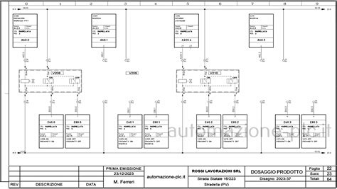 Schema di un lettino sicuro senza oggetti superflui