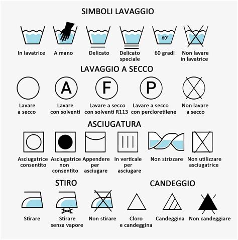 Simboli di lavaggio su un'etichetta di vestiti