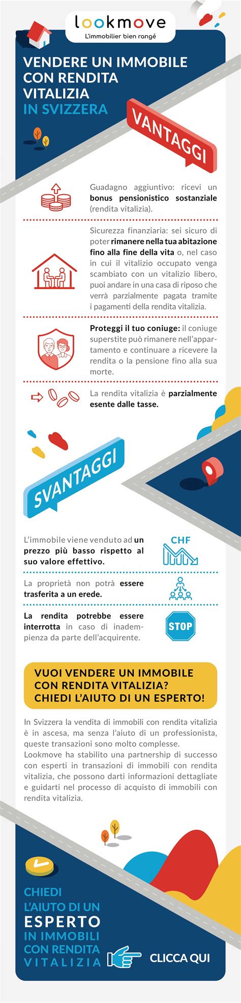infografica che mostra i vantaggi della sinergia tra biologia del suolo e tecnologia di precisione
