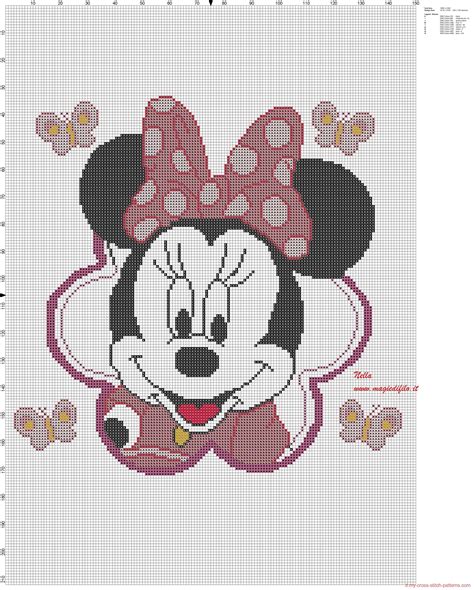 Dettagli del ricamo di Minnie a punto croce: fiocco, viso e orecchie