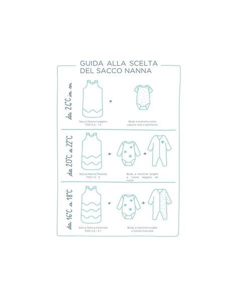 Scala TOG per sacchi nanna