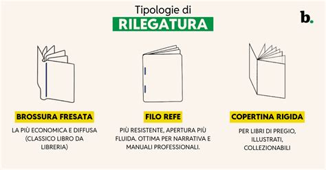 Esempio di cucitura del velcro su un bavaglino