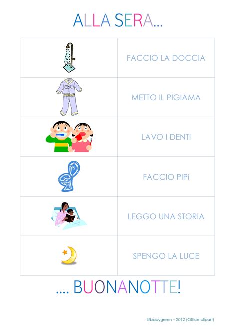 Grafico che mostra la differenza tra routine della sera e rito della nanna