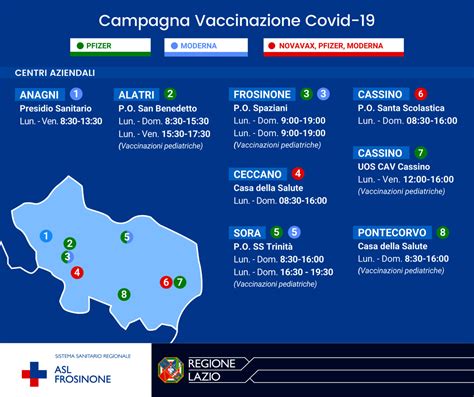 Mappa degli ambulatori vaccinali Ausl Romagna