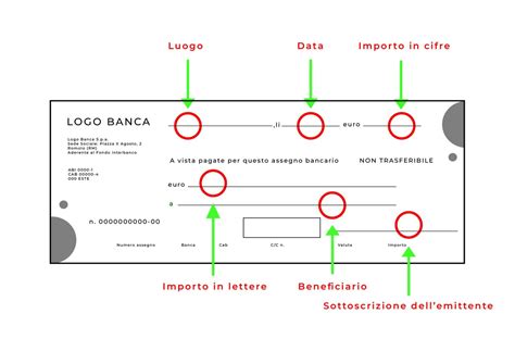 Simbolo di un assegno con un biberon