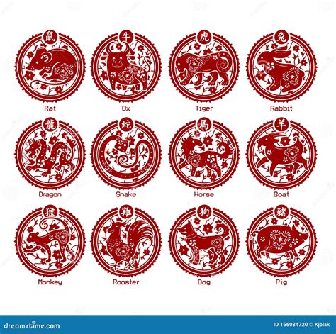 Illustrazione dei 12 animali dello zodiaco cinese