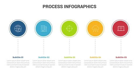 Infografica: Processo di certificazione dei contenuti di Raffaello Editore