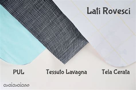 Confronto tra tessuti laminati (PUL, tela cerata)
