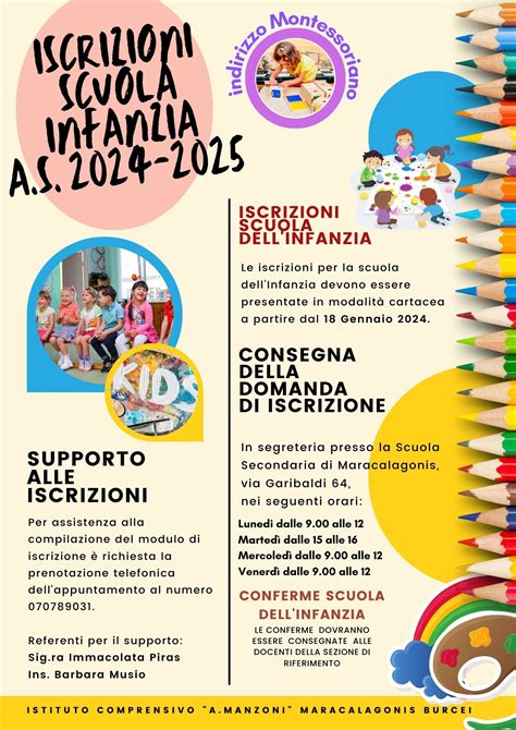 Infografica sulle fasi di iscrizione alla Scuola dell'Infanzia