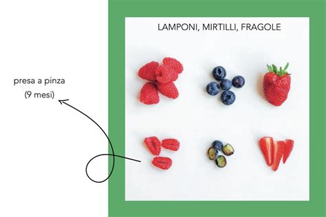Esempi di tagli sicuri per frutta e verdura