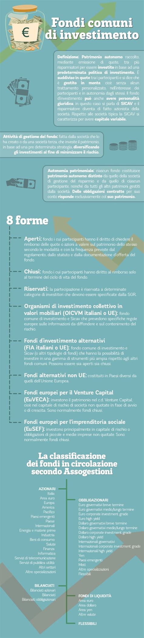 Infografica: Errori comuni nell'applicazione dei concimi