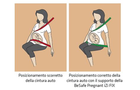 Donna incinta con cintura di sicurezza auto e adattatore