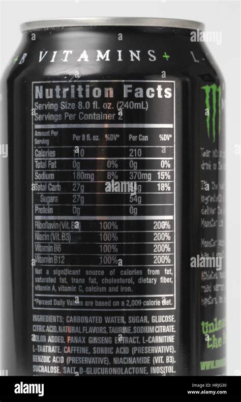 Etichette ingredienti energy drink